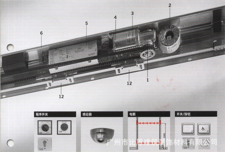 在自動(dòng)門泛濫的今天，凸顯了多瑪自動(dòng)門的可靠之處